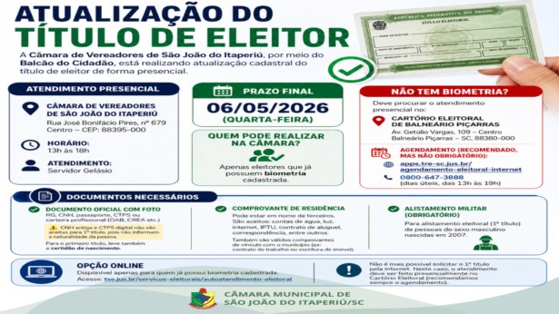 ATUALIZAÇÃO DO TÍTULO DE ELEITOR